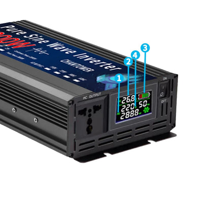 Pure Sine Wave Inverter 12V 220V 24V 110V 1000W 2000W 3000W 4000W 5000W DC To AC Portable Power Converter Car Solar Inverter.