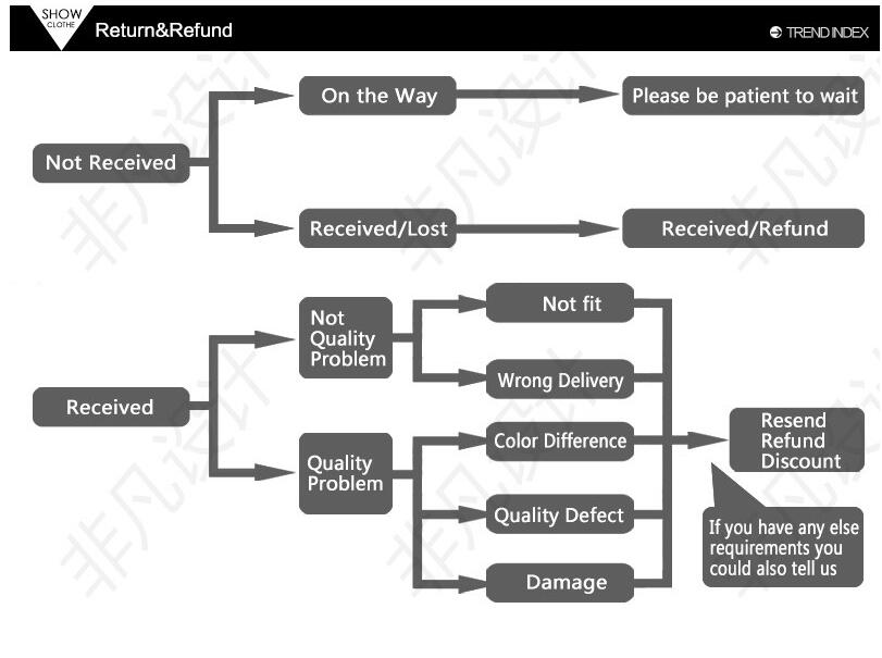Summer Casual Lightweight Army Military Long Trousers Male Waterproof Quick Dry Cargo Camping Overalls Tactical Pants Breathable.