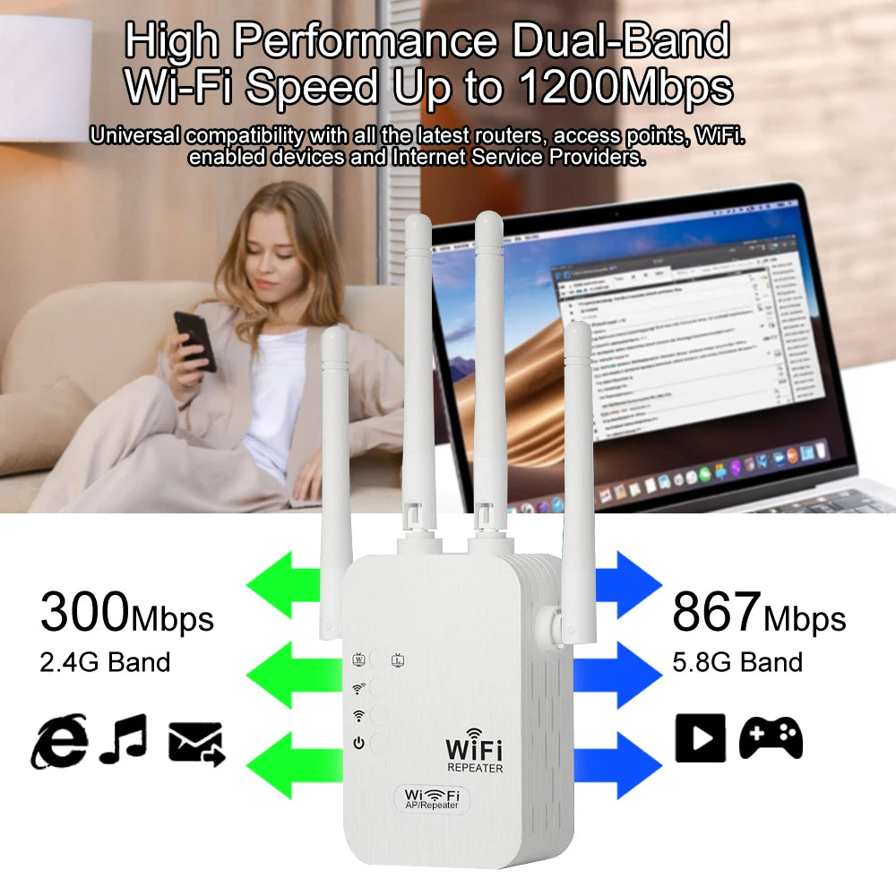 1200Mbps 5G Wireless WiFi Repeater 300Mbps 2.4G WiFi Extender Network Signal Booster Long Range WiFi Booster for Small Office.