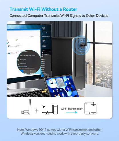 Vention New USB WiFi 6 Adapter 5G/2.4G 600Mbps Wireless WiFi Receiver Antenna Network Card Dongle LAN for Laptop PC Win 10/11.