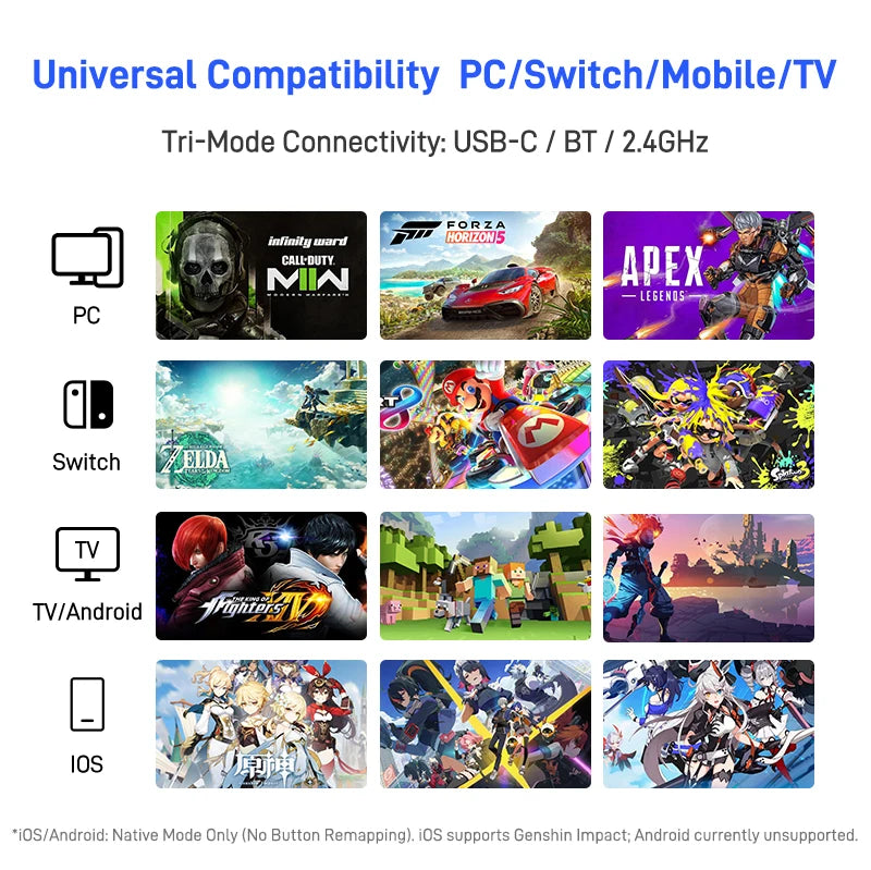 Official Global Version Flydigi APEX 5 Elite Gamepad With Charger Dock Bluetooth Gaming Controller For PC/Switch/Mobile/TV.