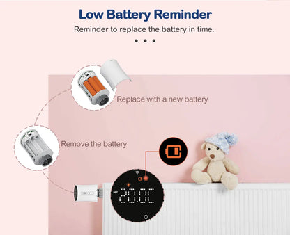 Smart Tuya WiFi/Zigbee TRV Thermostatic Head Radiator Valve Actuator Home Remote Temperature Controller Alexa Google Home Alice.