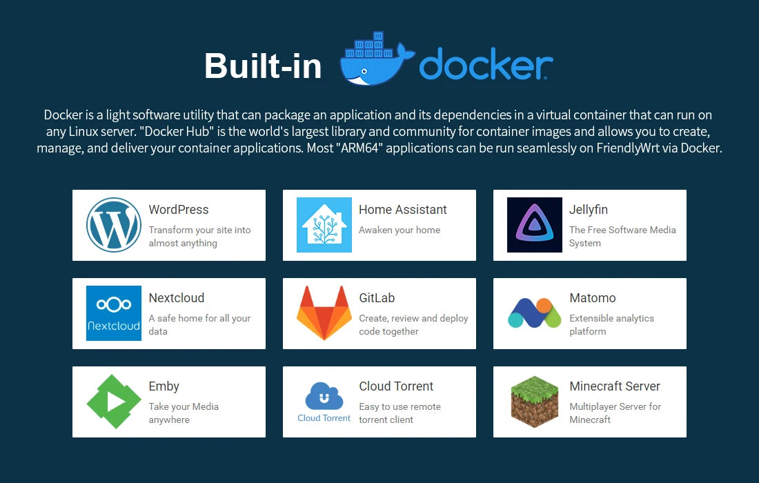 NanoPi M6 RK3588S Rockchip.