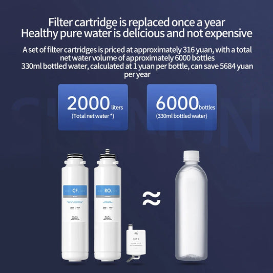 5L Direct Drinking Water Purifier Household Desktop RO Reverse Osmosis Purifier Fast Heating Filter Water Purifier.