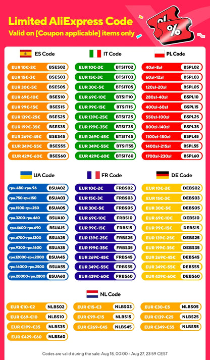 TABWEE W90 Android 15 Tablet 11 Inch - 24GB RAM 256GB ROM, Dual 4G LTE + 5G WiFi,Octa Core T615, 8000mAh, Gemini AI, WideVine L1.