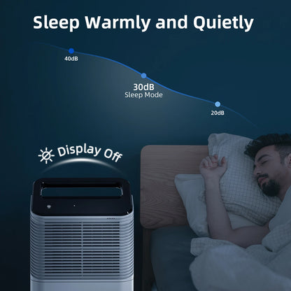 Dehumidifier for Bedroom 16 L/day, Ultra-quiet Electric Intelligent Central Control, Auto Mode, Moisture Display, 24h Timer Home.
