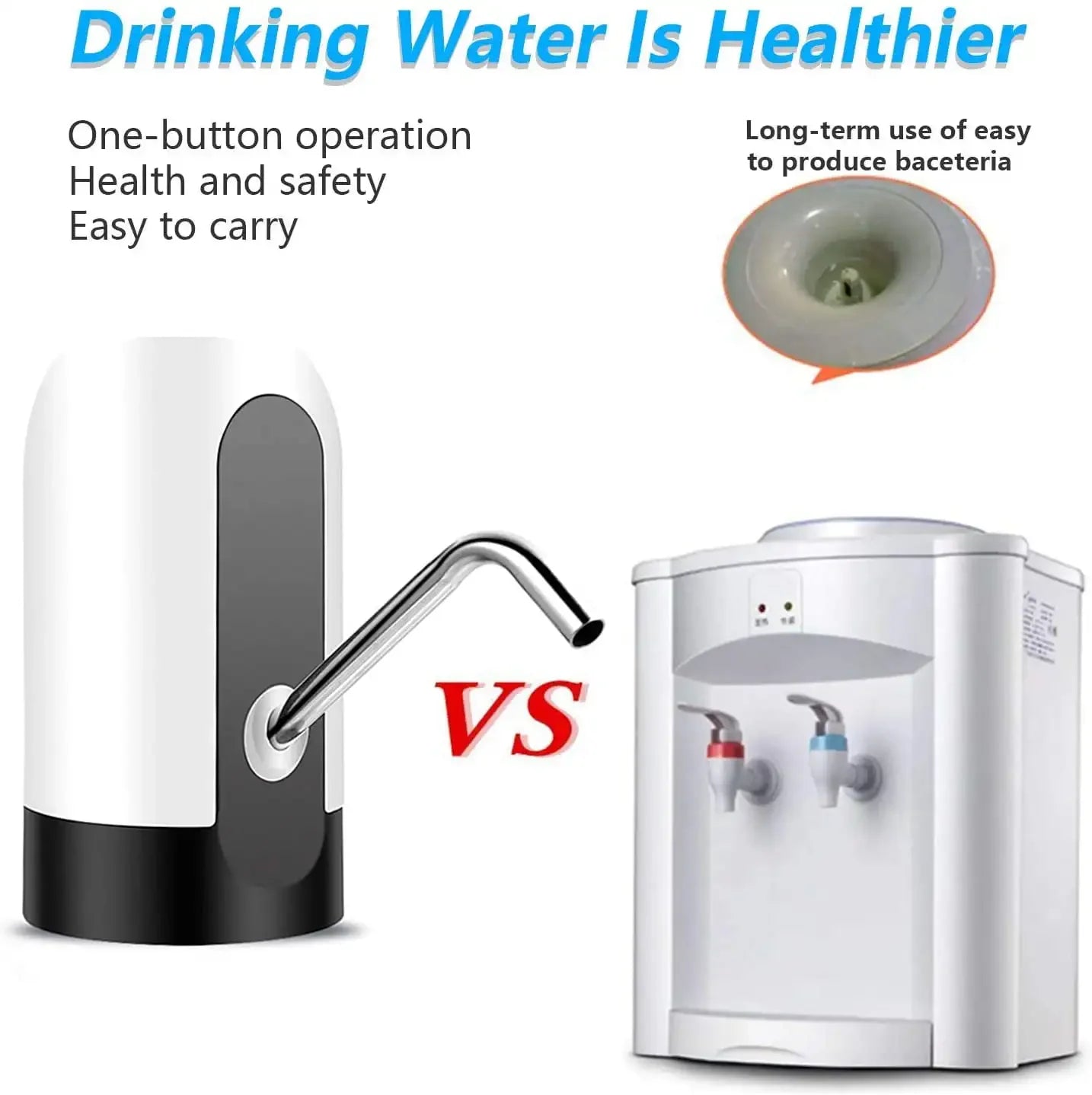 Drinking fountain Electric Portable Water Pump Dispenser USB Charging Automatic Drinking Bottle Switch Silent Touch 19 liters.