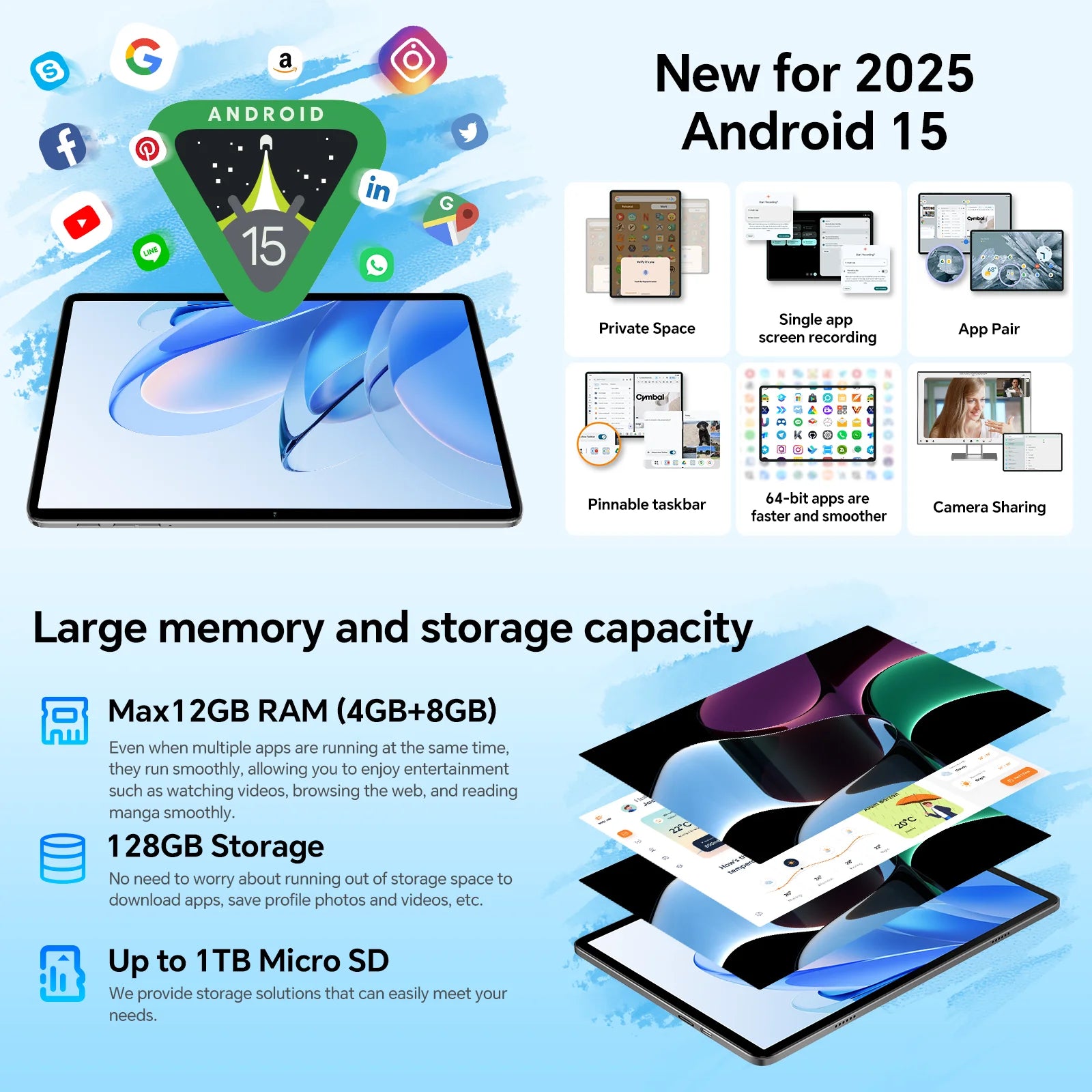Teclast P30T Case 10-Inch Android Tablet 15 Max 12Gb Ram 128Gb Rom T606 8-Core All-In-One Keyboard/Case/Mouse/Stylus/Headphone/Stand.