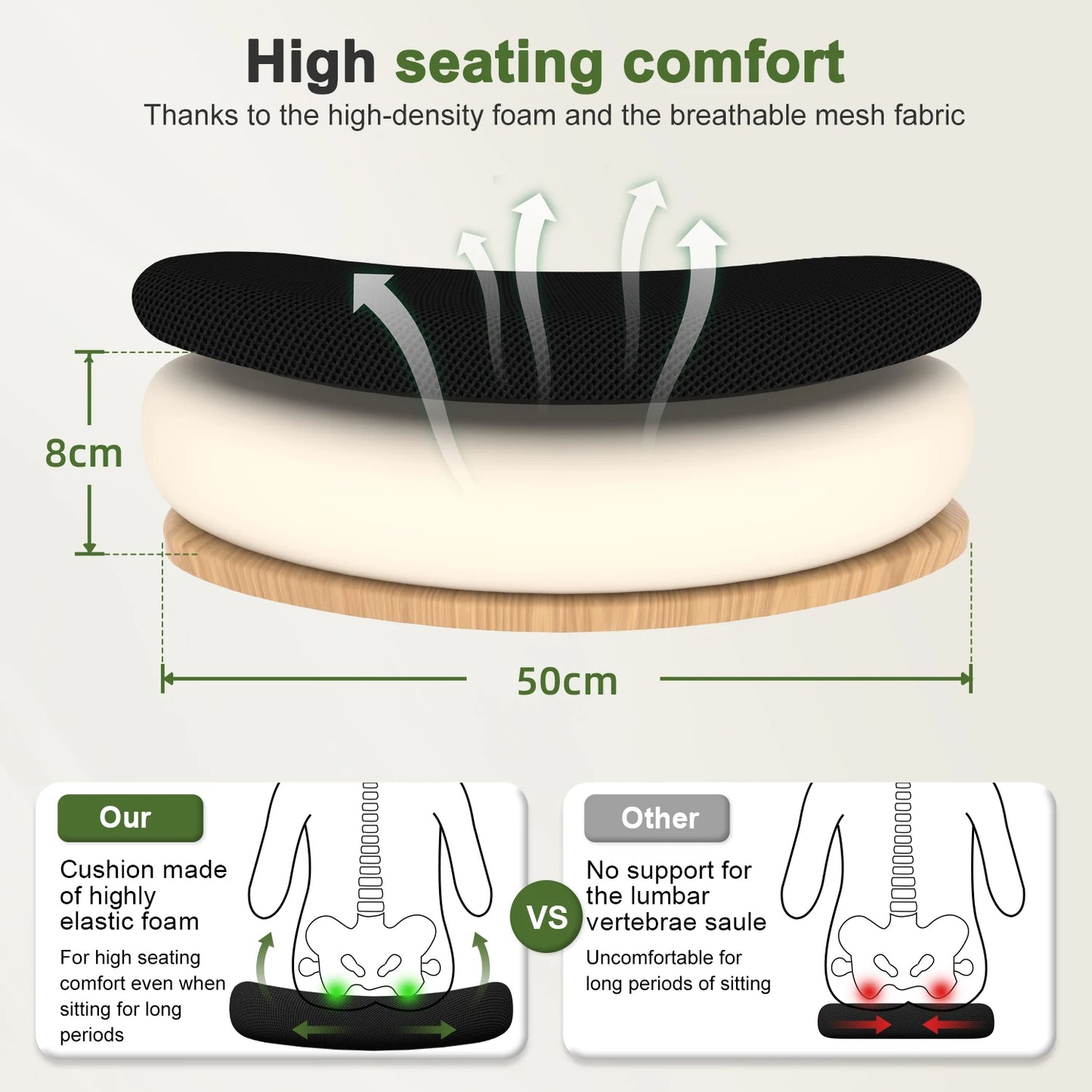 AUTHMIC Ergonomischer Bürostuhl, verstellbare Netzrückenlehne, verstellbare Lordosenstütze, hochdichter Schaumstoffsitz, Heimarbeitskomfort