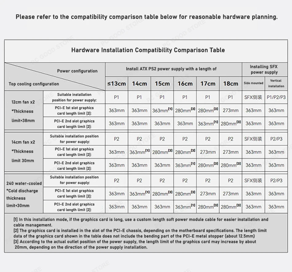 JONSBO Z20 MATX Case Detachable Handle Supports 240 Water-cooled 363mm Graphics Card Side  Transparency Desktop Mini PC Chassis