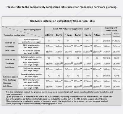 JONSBO Z20 MATX Case Detachable Handle Supports 240 Water-cooled 363mm Graphics Card Side  Transparency Desktop Mini PC Chassis