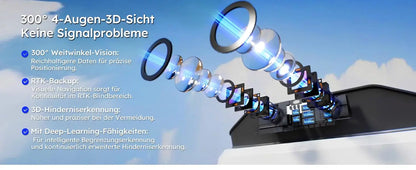 ANTHBOT Genie 600 AI kabelloser Roboter-Rasenmäher, max. 900 m2, Vollfrequenzband RTK + 4-kamera-Vision-Rasenmäherroboter