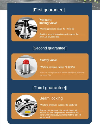 Extra Large Pressure Cooker Thick Commercial Stainless Steel Pressure Cooker Kitchen Electric Cookware Dining Bar Home Garden.