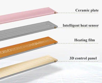 New In Electric Hair Brushes Professional Straightening Brush Hair Comb for Women Hair Straightener Hair Curler Hairbrush.