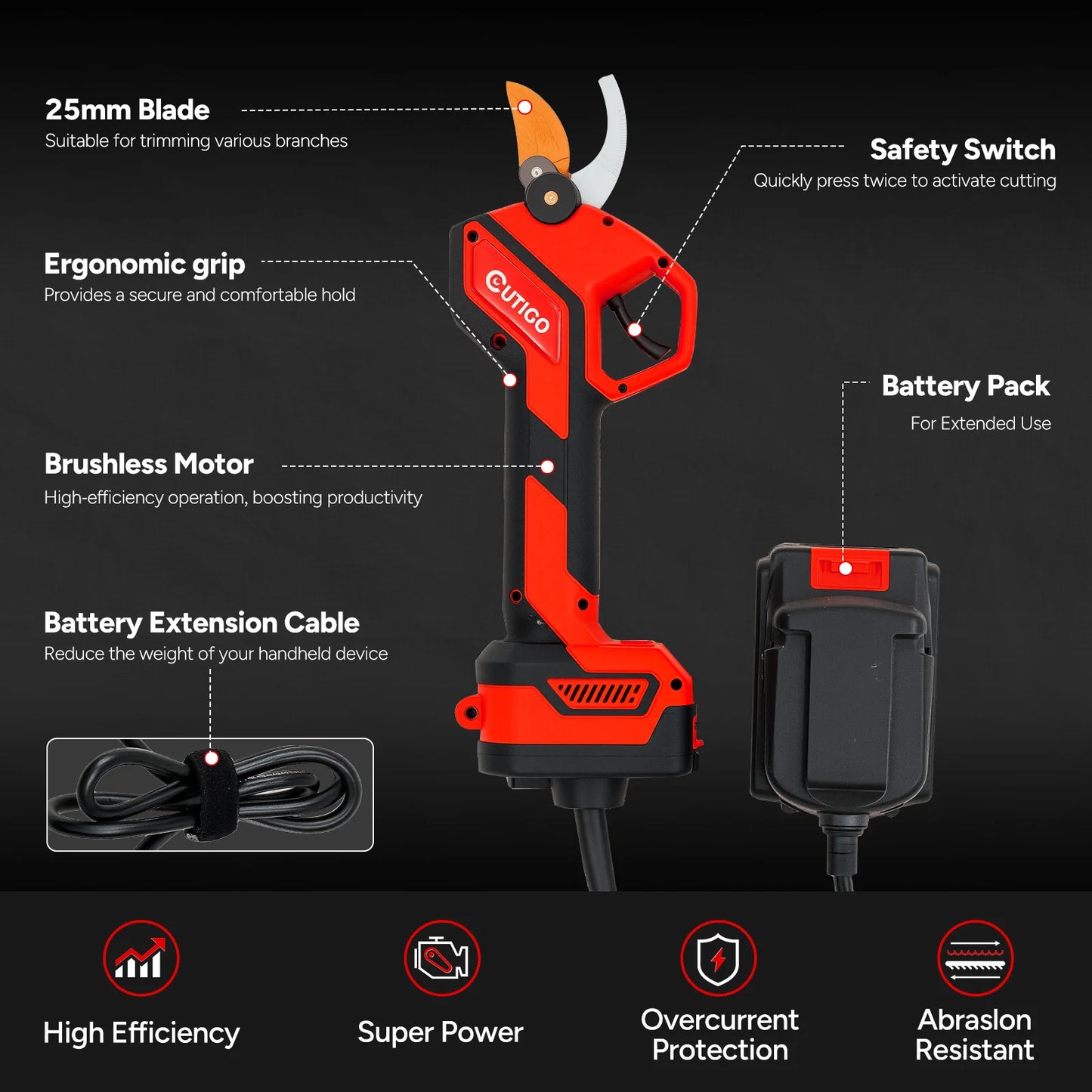 Professionelle Elektrische Gartenschere 25mm 2*1500mAh,2* 21v Lithium-Wiederaufladbar Akku Astschere, Rosenschere