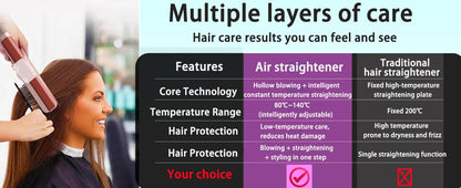 2 IN 1 Professional Hair Straightener & Hair Dryer Heat-Up Hair Flat Iron Negative Ion Iron Long-Lasting Styling Tool
