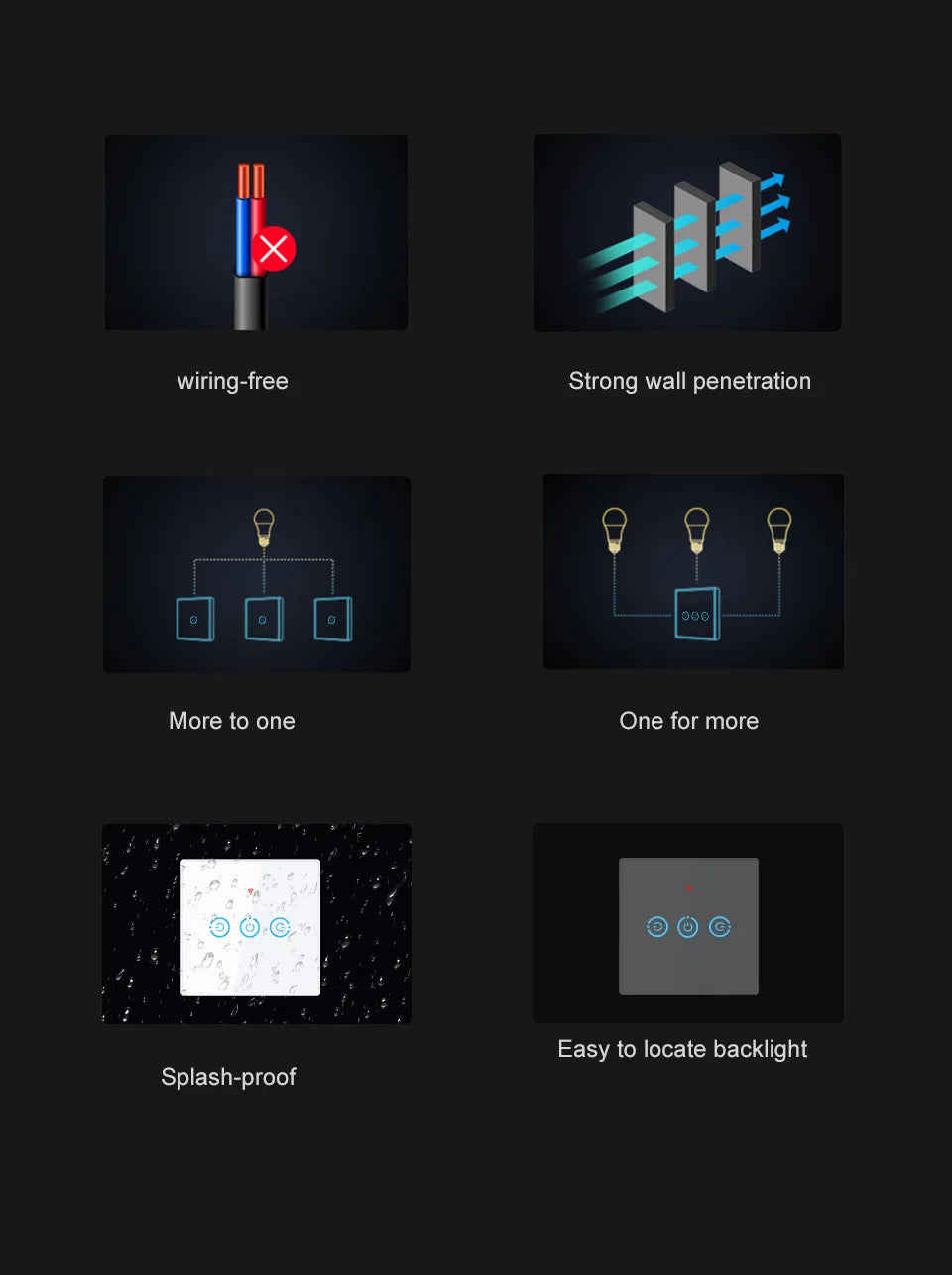 1/2/3 Gang RF433Mhz Wireless Touch Schalter RF Sender Push Button Fernbedienung für Home Led-leuchten Glas panel Wand Schalter.