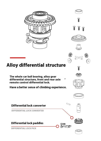1/10 WLtoys 104006 Remote Control Car Rc Craweler Car Rc Car Drift Car Full Proportional Rock Crawler 4WD Off-road Truck Toys