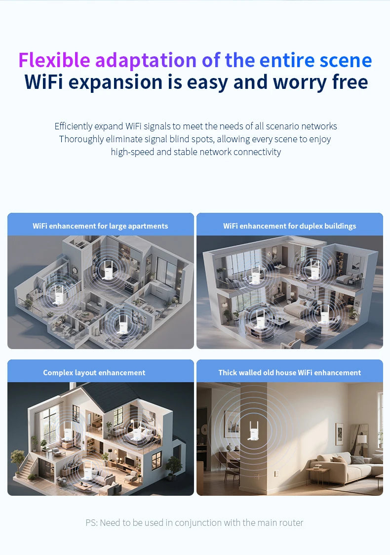 Comfast WIFI7 3570Mbps WiFi Repeater 2.4G/5G Wifi Extenders Dual-band WIFI Signal Amplifier 4*5dBi Antenna Repeator WPS/Reset.