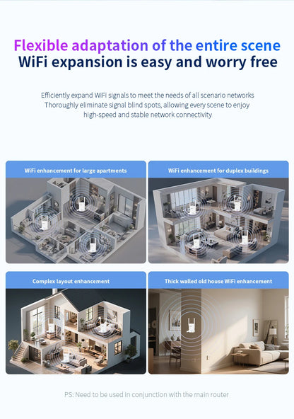 Comfast WIFI7 3570Mbps WiFi Repeater 2.4G/5G Wifi Extenders Dual-band WIFI Signal Amplifier 4*5dBi Antenna Repeator WPS/Reset.