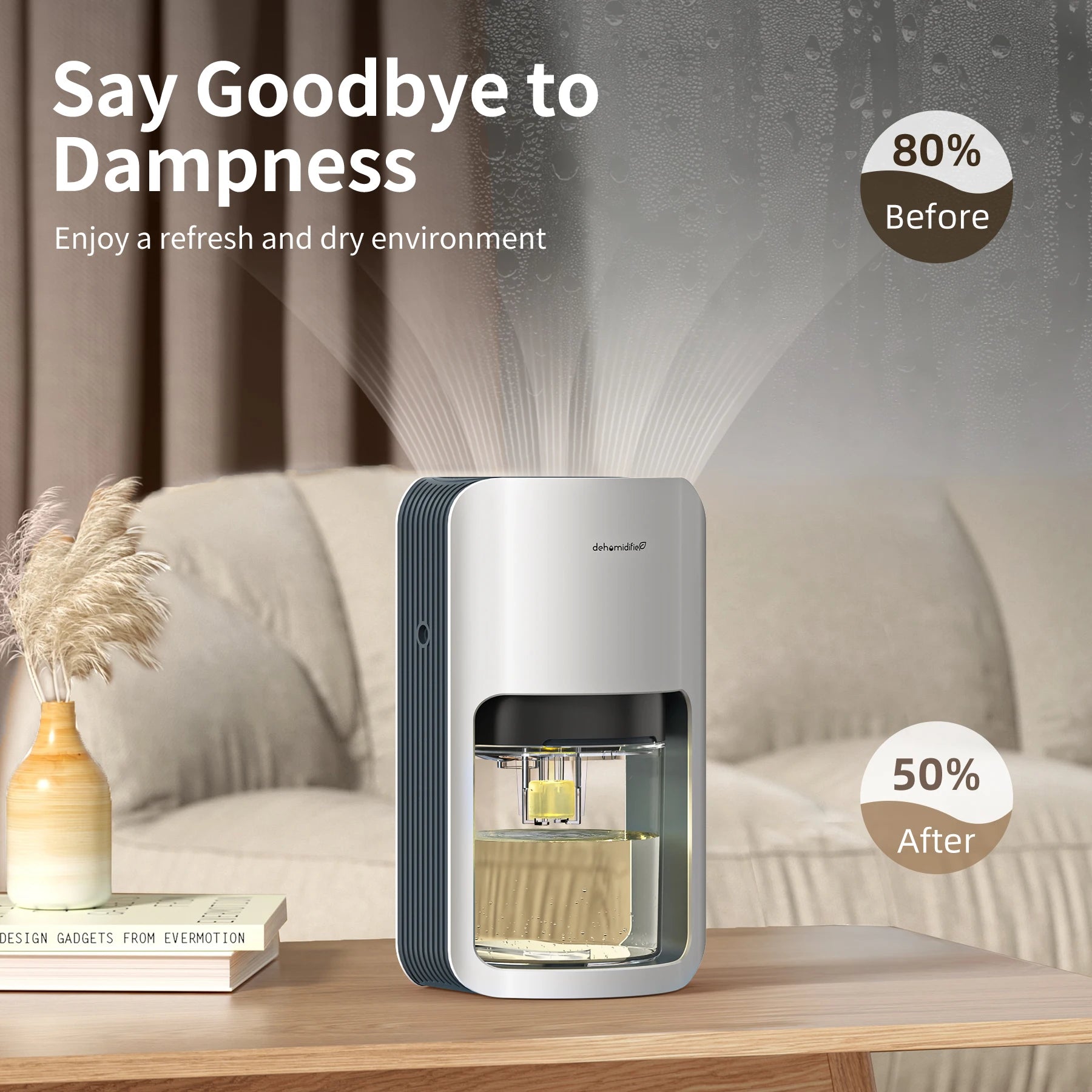 1200ml 42oz Dehumidifier for Bedroom with Automatic Defrosting Colorful Lights, 480 Sq ft  Bedroom Wardrobe Closet Trailer RV.