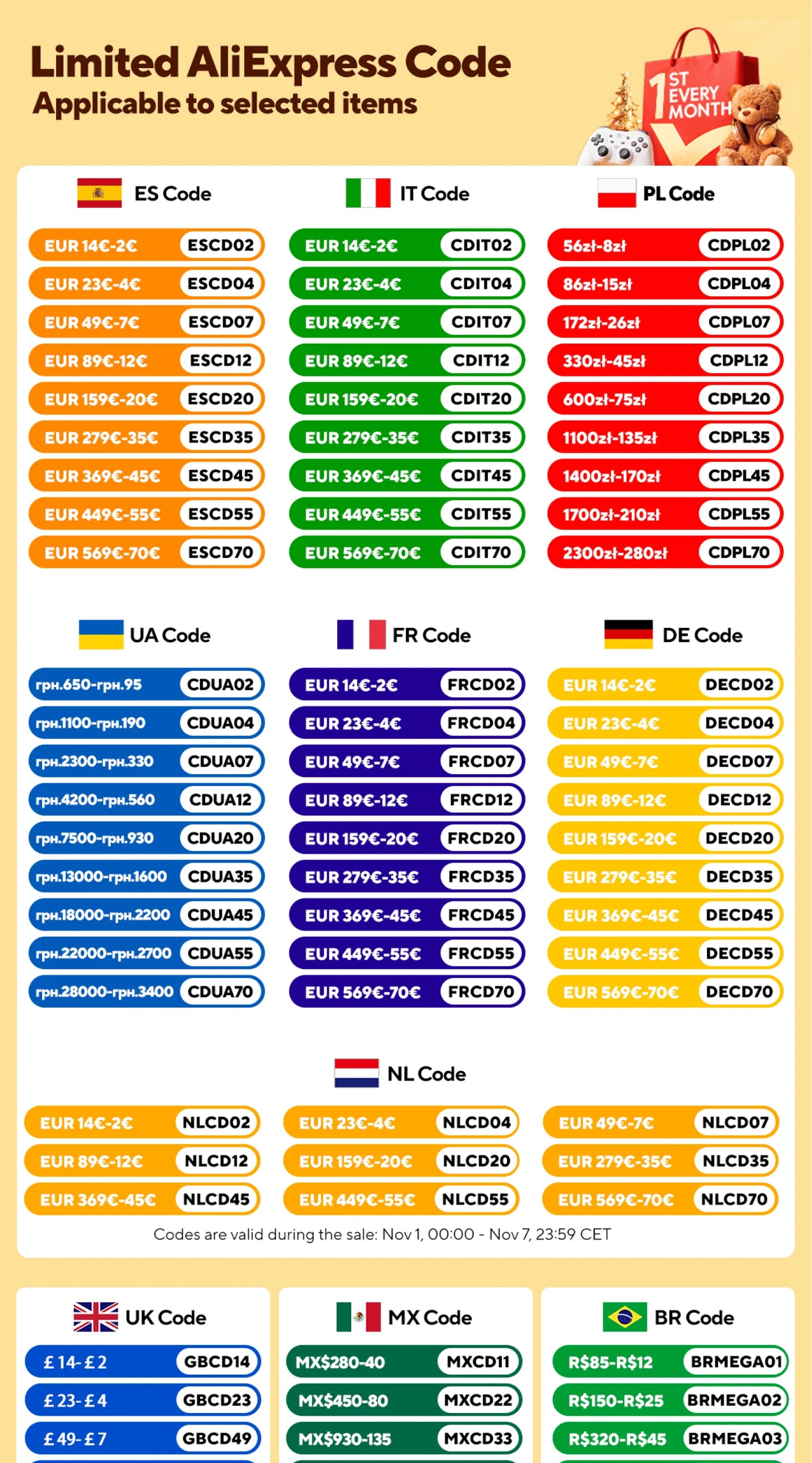Luxuriöser Küchenarmatur aus grauem Messing in Gun-Grau mit intelligentem Touch-Design. Einhebelmischer für heißes und kaltes Wasser mit magnetischer Saugkraft
