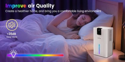 LOEFME 2800mL Air Dehumidifier 650ml/Day Silent Dryer Moisture Eliminator with Touch Display For Home Basement Bathroom Wardrobe.