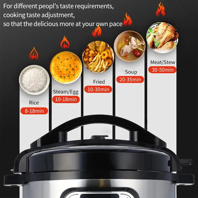 6L Multifunction Electric Pressure Cookers Soup Porridge Heating Meal Heater Kitchen Stainless Steel Multicooker Rice Cooker.