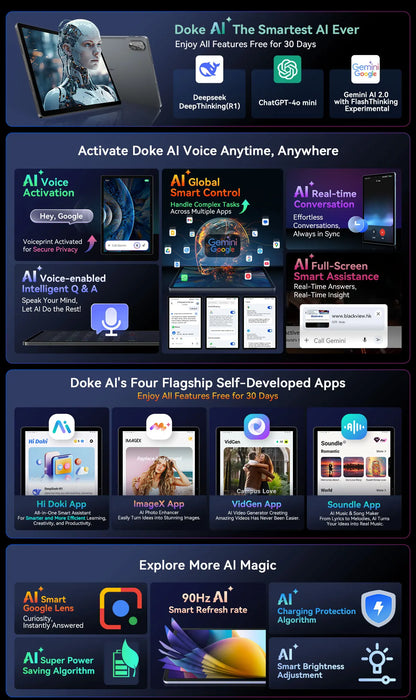 Blackview MEGA 8 Tablet 13‘’ 2K FHD Display, Octa Core T620 Android 15, 12GB RAM, 512GB ROM, 50MP + 13MP Camera, 11000 mAh.