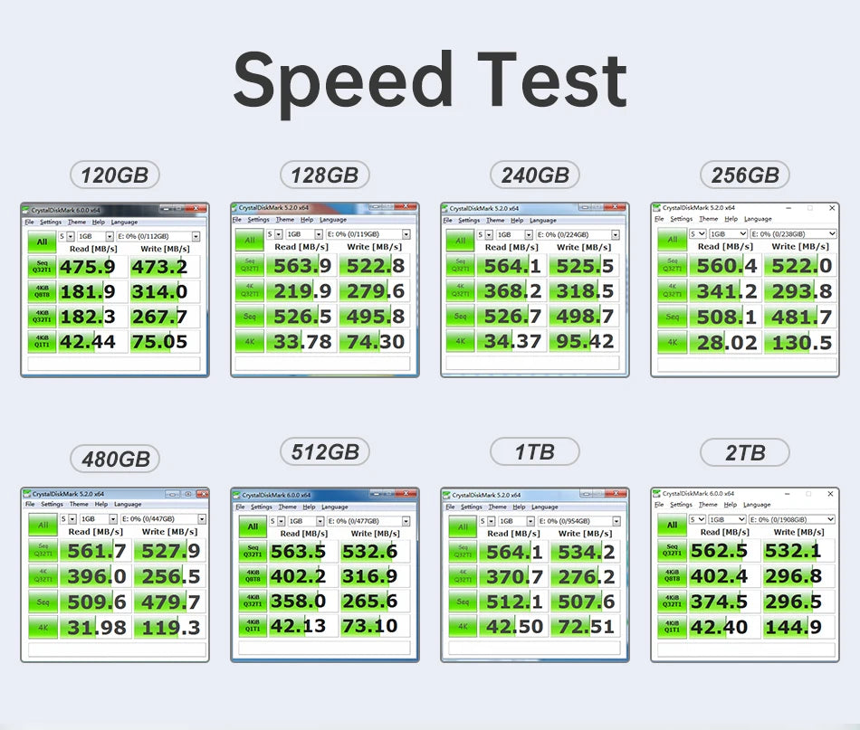 KingSpec SSD 120G 240gb 256GB 512GB 1TB Hdd 2.5 Sataiii  Hard Disk Drive for Computer Laptop Ssd Internal Hard Drive SATA Disk.