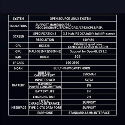 Retro R36S Handheld Video Game Console 3.5 Inch IPS Screen 128GB Preloaded Games Portable Pocket Player Linux System.