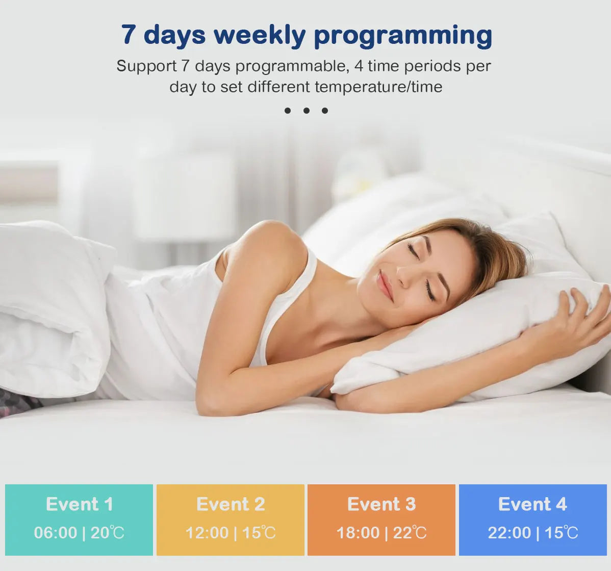 WiFi/Ble/Zigbee Tuya Smart TRV Radiator Actuator Valve Thermostatic Radiator Valve Temperature Controller Alexa Google Home.