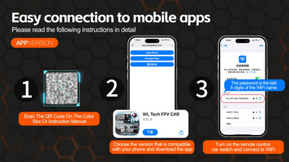WLtoys 1/64 Mini RC Car with 720P FPV Camera Wifi APP Control 2.4G Reomte Contorl Racing Vehicle Toy for Children 6405 6406