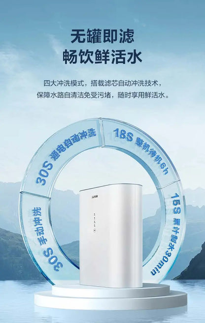 Supor reverse osmosis water purifier household direct drinking RO tap water filter kitchen water purifier genuine PR40.