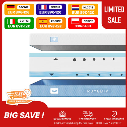 Komfortschaummatratze 18 cm, wendbar, Memory-Schaum, kühlender Bezug, Härte H3/H4, 18 cm hoch, 7-Zonen Unterstützung