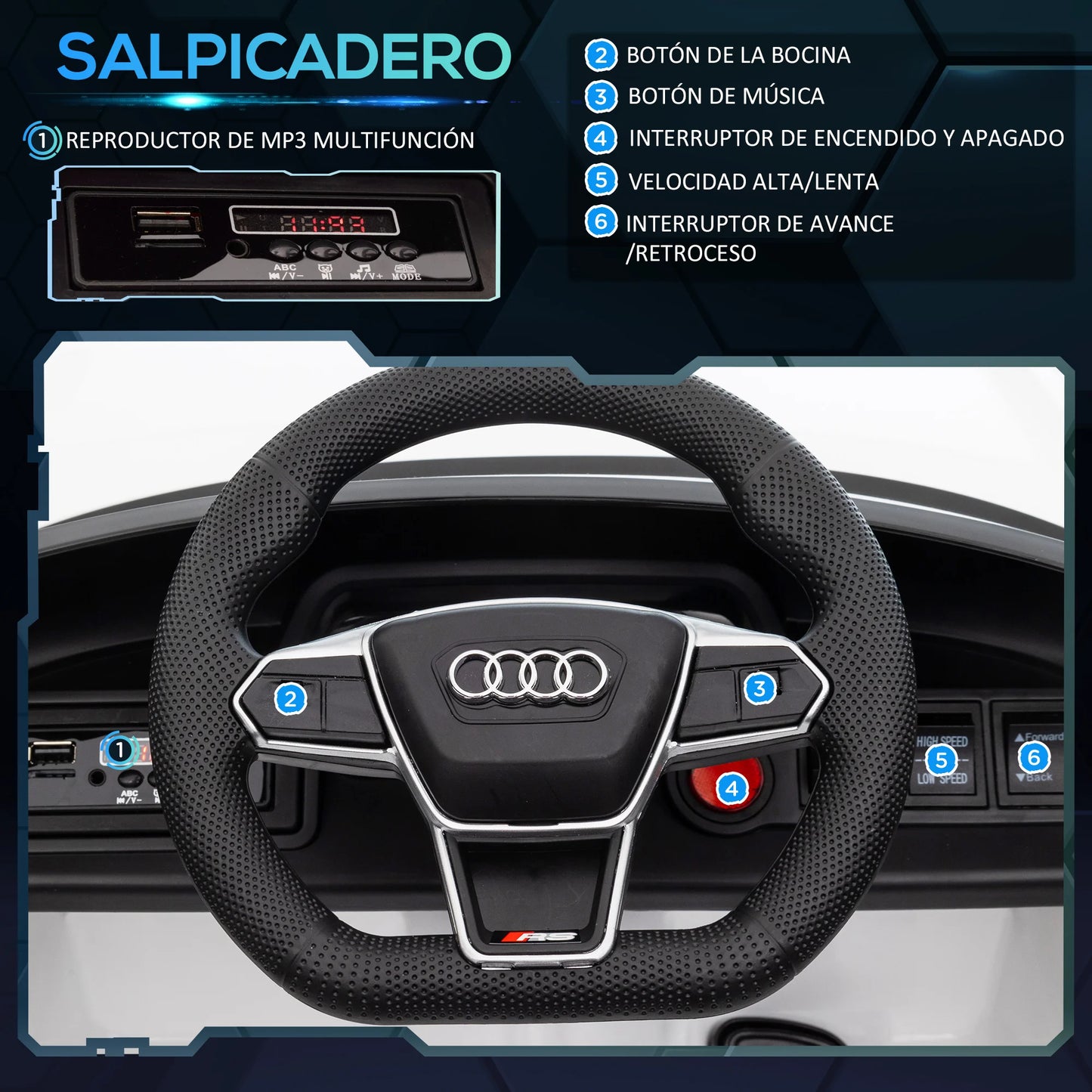 Homcom Electric Car for Children +3 Years Audi Rs E-Tron Gt 103X58X41 cm White.