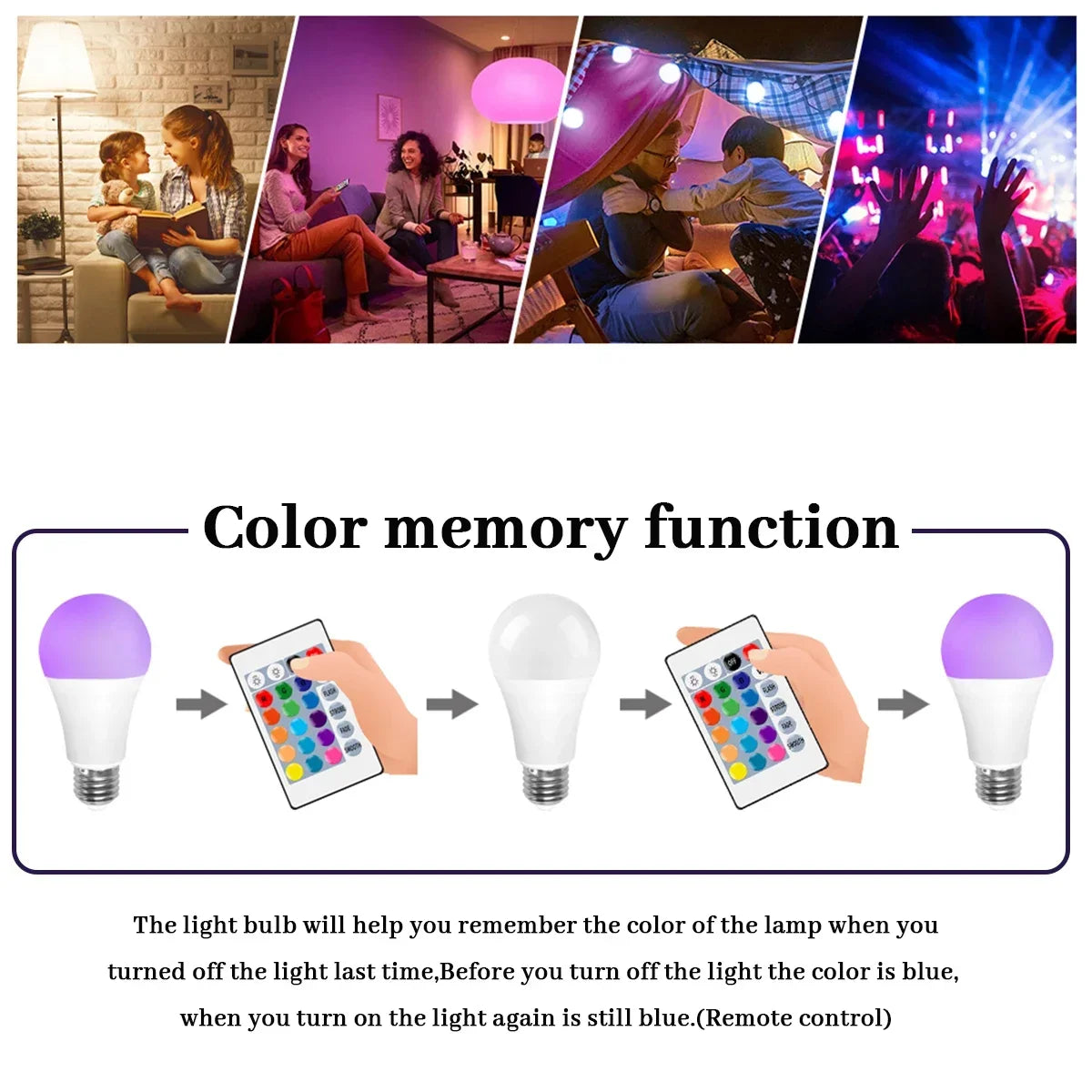 E27 RGB LED Bulb Base 24 Key Remote Control Dimmable 10W RED Blue AC220V 110V Colorful Change for Bedroom Living Room Desk Lamp.