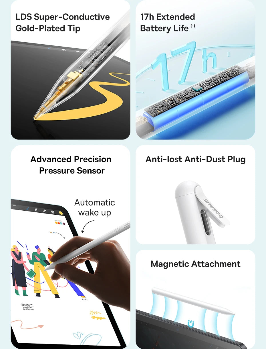 Baseus 3rd Gen Bluetooth Stylus for Apple Pencil Palm Rejection Compatible with iPad pro Mini Air 2024 2022-2018 for Apple Pen.