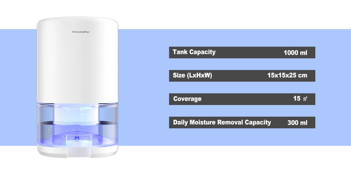 Electric Home Dehumidifier Multi-capacity For Damp, Condensation, Mould, Smells,Defrost Portable Quiet.
