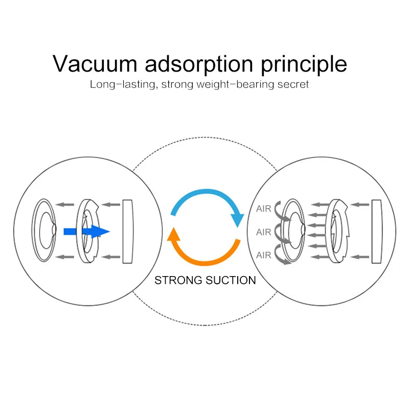 1PC Perforierte Kostenloser Papier Handtuch Rack Im Badezimmer Wand Montiert Papier Reel In Küche Saugnapf Papier Reel In wc