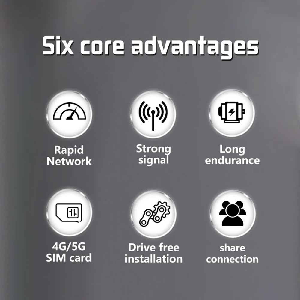 5G WiFi 6 Mobile Hotspot Router with SIM Card Slot Wireless Hotspot Router Pocket Mobile Hotspot for Home Office Travel.