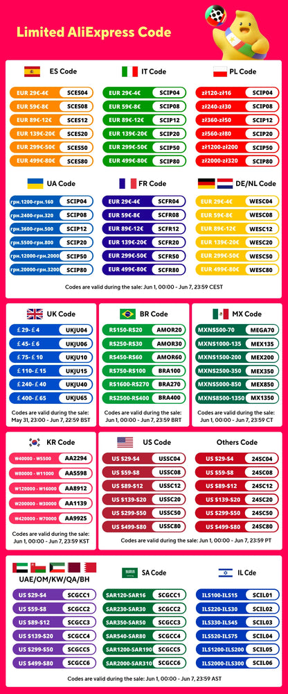 XIAOMI MIJIA Mi Ionic Hair Dryer H300 Quick Dry Negative Ion Hair Care Professional For Home 1600W Electric Hair Dryers Diffuser