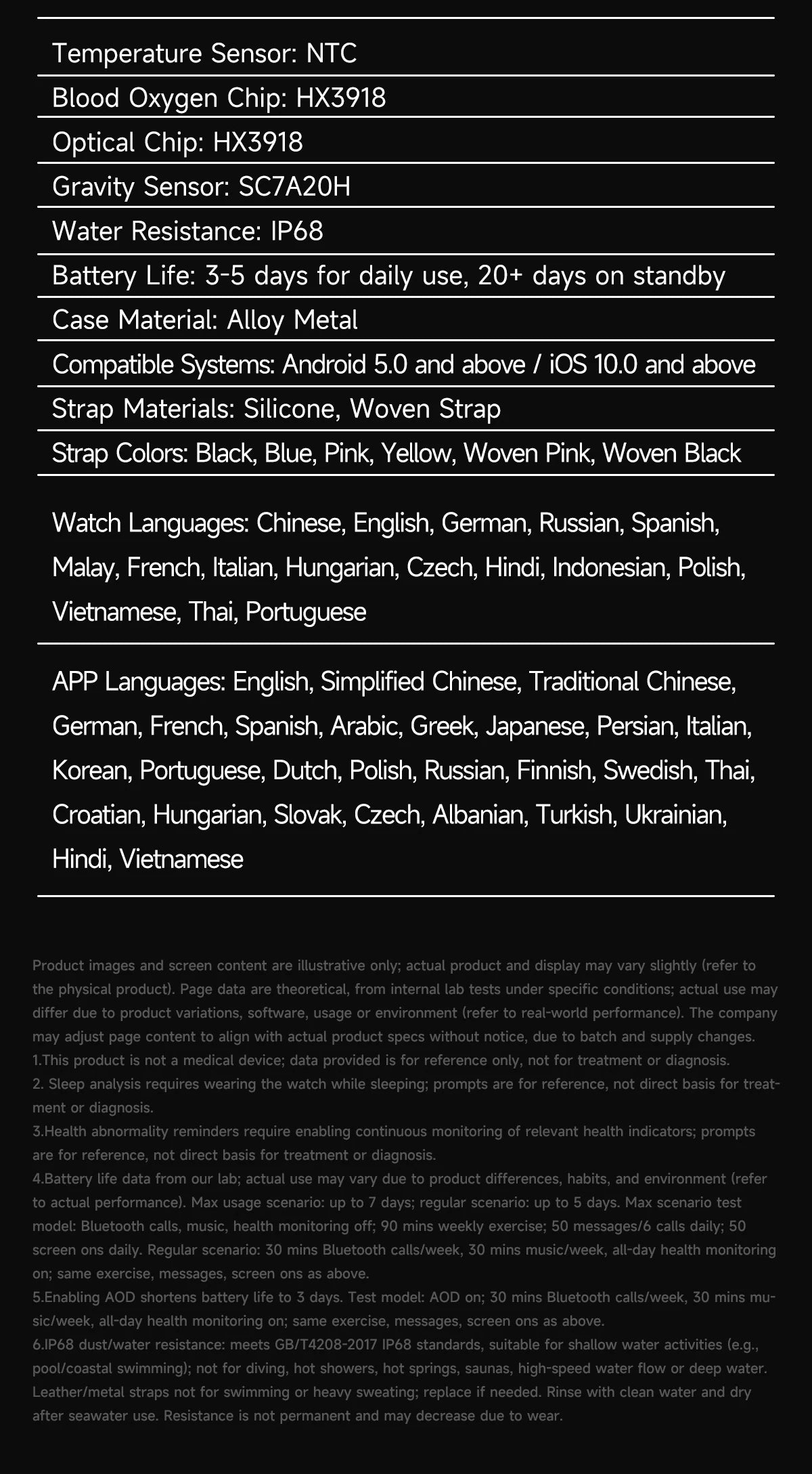 2025 New LED Women AI Smart Diagnosis Smart Watch HRV+PPG Blood Pressure Blood oxygen Health monitor IP68 NFC Smartwatches ﻿