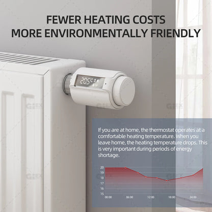 WIFI & Zigbee Thermostatic Radiator Valve Smart Radiator Actuator TRV Temperature Controller Voice Control via Tuya Zigbee2MQTT.