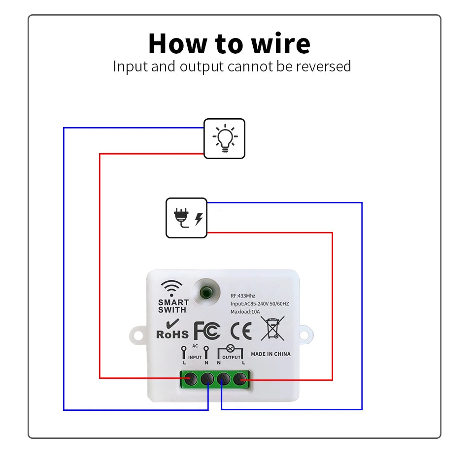 86 Wireless Smart RF 433 Mhz 100-220 V Wand Panel mit Fernbedienung Mini Relais Empfänger Hause Led licht Lampe Schalter.