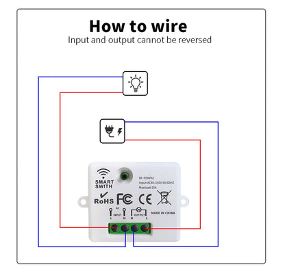 86 Wireless Smart RF 433 Mhz 100-220 V Wand Panel mit Fernbedienung Mini Relais Empfänger Hause Led licht Lampe Schalter.