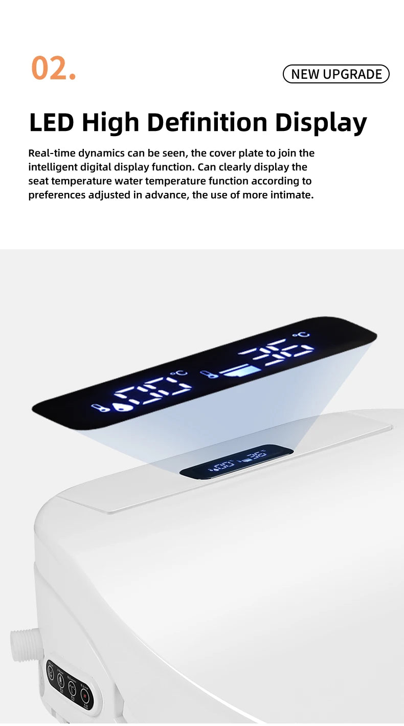 Intelligenter elektronischer Toilettensitzbezug – kabellose Fernbedienung, 3-in-1-Warmsystem, wassersparend – beheizt, trocken, waschen für modernes Badezimmer