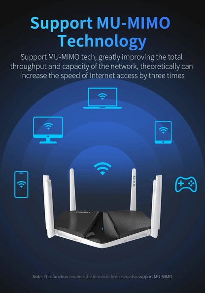 COMFAST AX3000 WIFI6 5GHz Mesh Wifi Router MU-MIMO Full Gigabit Wi-fi Coverage 6 Antennas Network Extender Amplifier for Home.