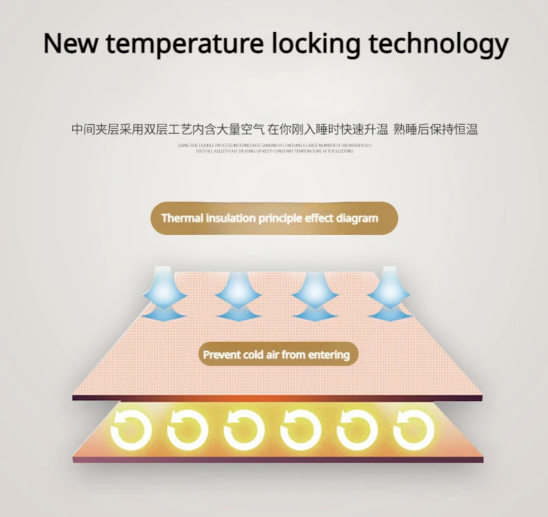 Double-layer Thick Plush Blanket Warm Skin Friendly in Winter Quilt Multiple Non Shedding Prints High Quality Bedding Article.