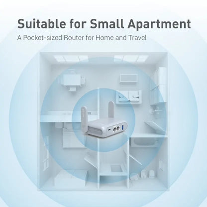 GL.iNet Beryl AX MT3000 Pocket-Sized Wi-Fi 6 Wireless Travel Gigabit Router,Cybersecurity, Tethering, RV, Parental Control.